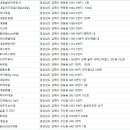 어제;오늘그리고...내일도예쁨 이미지