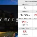 협신공인중개사사무소 이미지
