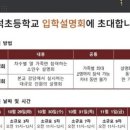 심석(사립)초등학교 | 38개의 서울 ✅사립 초등학교 위치, ✅학비와 학생 수I학생 당 선생님 수가 많은 학교는? 알리미 비교
