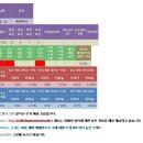 케이비티 이미지