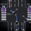 프리미엄 출고 (SONIC CHROME - DARK ROSE) 소닉 크롬 - 다크 로즈 PREMIUM SUV 하이브리드 프로모션...
