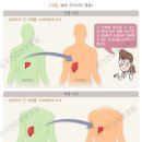 관악요양보호사교육원 이미지