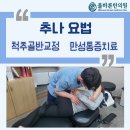 전북 정읍시 한의원 방문자 인기순위 TOP 7