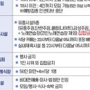 그루스터디카페김해외동센터 이미지