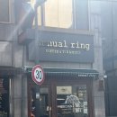 애뉴얼링(annual ring)