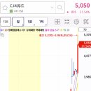 주식회사 우성식품 이미지