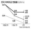 구로-구로-구로-2669 이미지