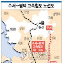 태성토건