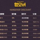 태민매니지먼트 | [대학로 연극] 코믹 추리 스릴러극: 행오버 내돈내산 후기(좌석 추천 & 예매)