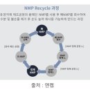 큐와이리서치 이미지