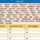 추동리마을회관 이미지