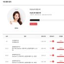 [시원스쿨 프랑스어 후기] 프랑스어 과거 시제