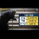 두바이 이미지