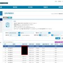 (주)알에스케어서비스 이미지