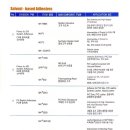 MKC STRONG 유성접착제 제품을 소개합니다.(Solvent-based Adhesives) 이미지