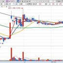 성창메디컬 이미지