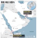26.04.04 [속보] 이란 의회 의장, 호르무즈 이어 홍해 바브엘만데브도 봉쇄 ,다음주 4차 오일 강의 이미지