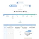 범천이즈팰리스 이미지