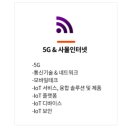 리딩-테크 코리아 이미지