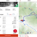 동천교 남쪽 | 2020-12-26 영남알프스 운문산 산행(석골교-상운암-운문산-딱밭재 코스)-운문주능선에서 바라본 독수리...