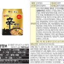 골드스멜 | 신라면 골드 후기 | 농심 신라면 40주년 기념 출시