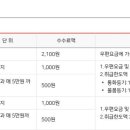 유가우체국 이미지