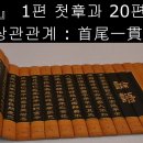 『논어』 1편 첫章과 20편 끝章의 상관관계 : 首尾一貫(수미일관) 이미지