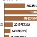 성일약품 이미지