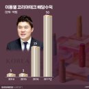 신화테크 이미지