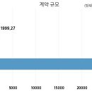에스지레일 주식회사 이미지