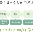 광주교육대학교광주부설초등학교 이미지