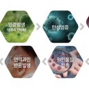 위드유한의원 이미지