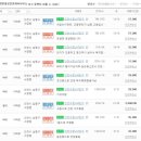 서창한빛공인중개사사무소 이미지