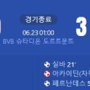 [UEFA Euro 2024 F조 2R] 튀르키예 vs 포르투갈 골장면.gif 이미지