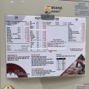 회가맛있는집 | 택지맛집 강릉현지인맛집 추천,제대로 숙성된 두툼한회가 정말 맛있는 내돈내산 후기 강릉 맛있는 초밥집!🍣