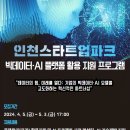 AI 활용 프로그램 이미지