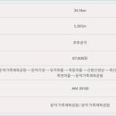 외간체육공원 이미지