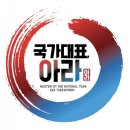 국가대표 아라태권도 이미지