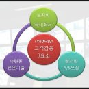 별당구클럽 이미지