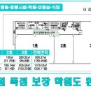 성산메디칼 이미지