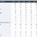 세원전기 - 마포구 월드컵로 125 | 세원전기