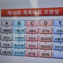 제18회 목회자 선교축구대회 대진 및 경기 일정표 이미지