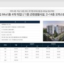 수원-0968 네이버블로그