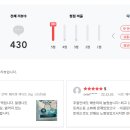 착한 고양이 이미지