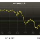 버크셔세상 이미지