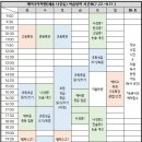 케이논술국어학원