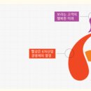 잇슈산업 이미지