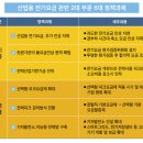 산업전기관리공사