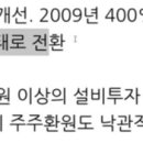 투루컴퍼니