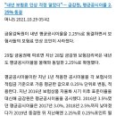 금감원, 평균공시이율2.25%동결 이미지